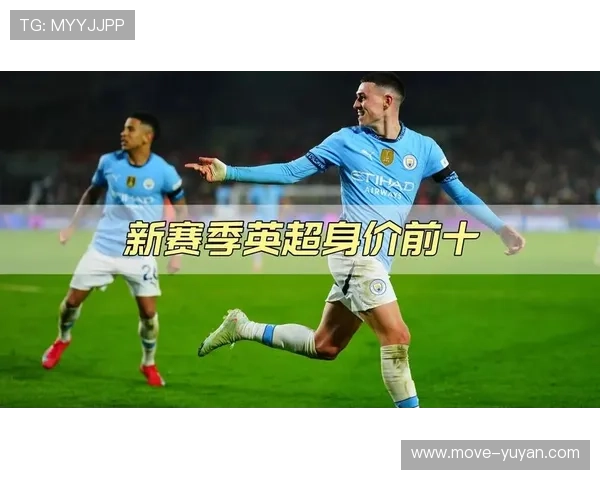 身价暴涨的十大足球球星 他们如何在短时间内实现财富飙升 身价暴涨的十大足球球星 他们如何在短时间内实现财富飙升